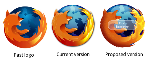 El nuevo logo de Firefox